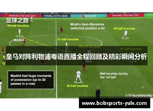 皇马对阵利物浦粤语直播全程回顾及精彩瞬间分析